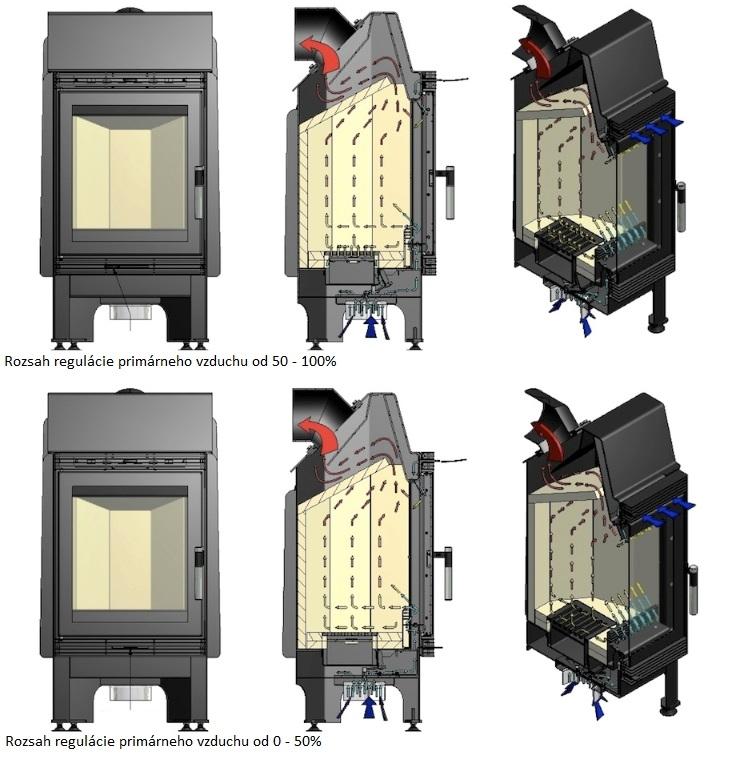Krbová vložka BLANKA 12 - Obrázek 2