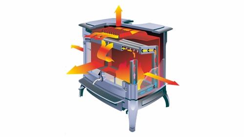 Splyňovacie liatinové kachle MANCHESTER čierne - Obrázek 3