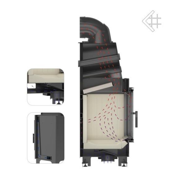 Krbová vložka Kratki MBM 10 KW - Obrázek 5